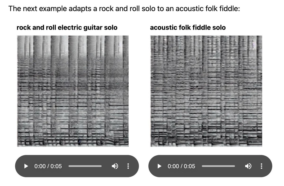 Prompt AI for musical loops that can smoothly shift styles! demo is struggling under traffic at the moment but listen to the examples - very cool! riffusion.com/about