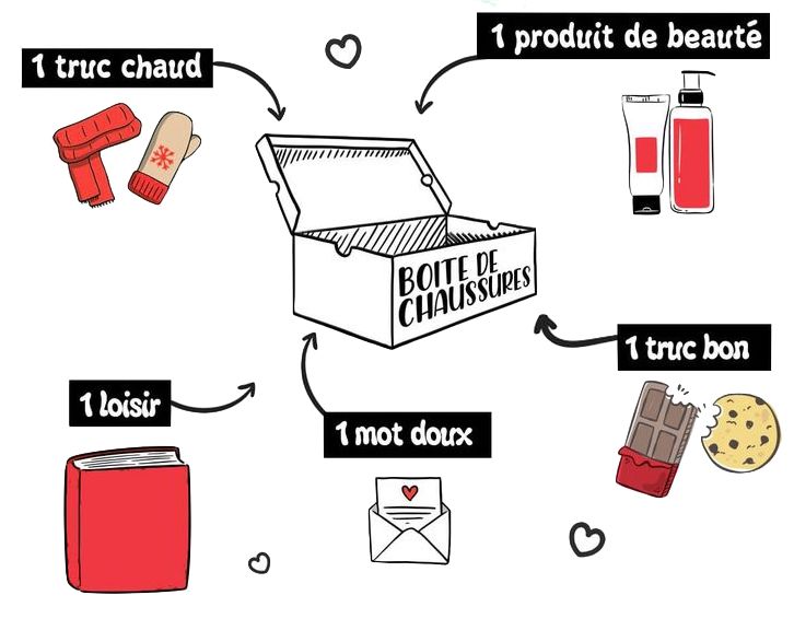 #avecPôleEmploi Tous solidaires 🎁 Pôle emploi Tours 2 🦁 récidive encore cette année en offrant des boîtes Kdo pour un Noël 🎅  solidaire au <a href="/restosducoeur/">Les Restos du Coeur</a> . Merci <a href="/JulieP/">julie p</a> pour cette initiative qui embarque toute l'agence de Tours. 👏 <a href="/Emmanuelle_Sade/">Emmanuelle Sadé</a>