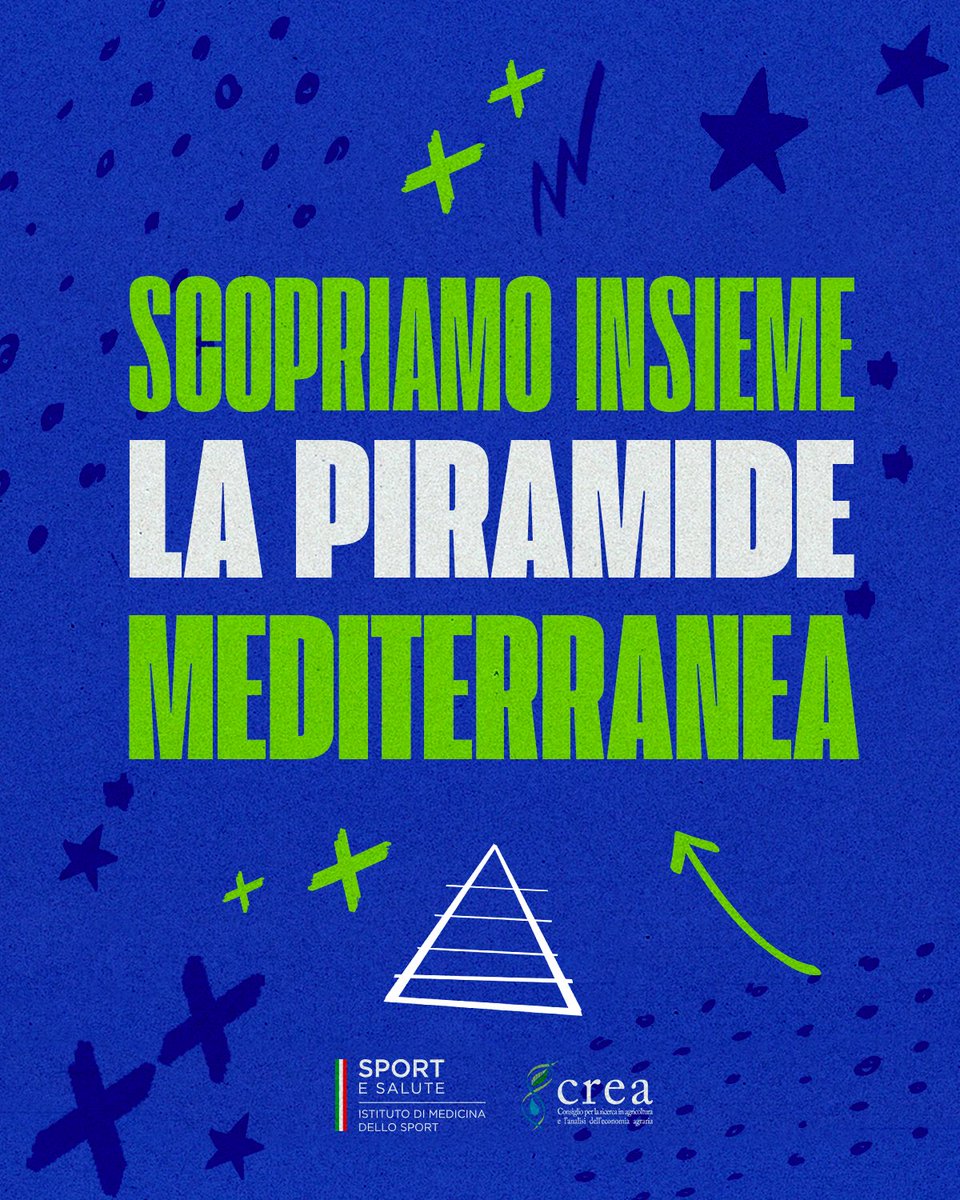SporteSaluteSpA's tweet photo. Conoscete la piramide mediterranea? Sapete perché è così importante, per atleti e non? Scopritela nel nostro studio fatto insieme a @CREARicerca, sul nostro sito: https://t.co/7v7yp5Qqvc

#SportEAlimentazione https://t.co/YHulOWReXi
