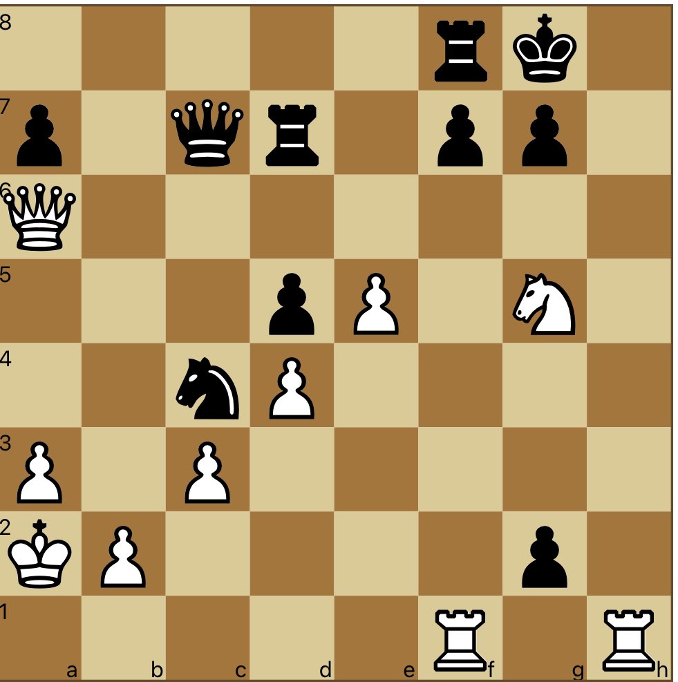 MauriceAshley's tweet image. Black says, “Resign.” White says, “It’s mate in 3.” #hurtfeelings #CHECKMATE #chessislife