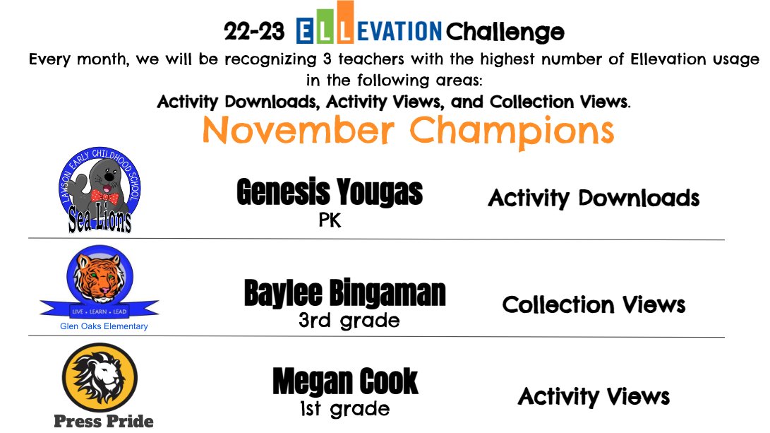 MISD English Learner Support tweet media