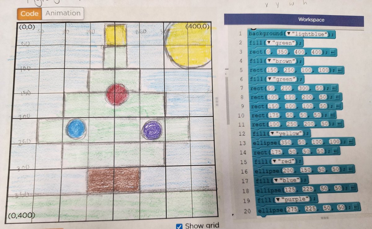pomerjul16's tweet photo. Did some #unplugged coding today with #codedotorg. Students were relying to much on guess and check so we did some coloring today! Lots of review and good questioning happened! I love any reason to color! https://t.co/GsJUoSoHAJ