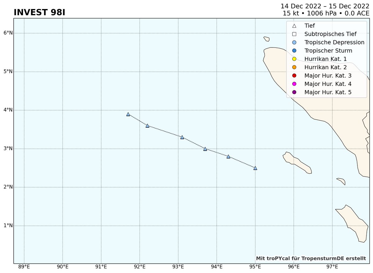 TropensturmDE's tweet photo. Invest #98I/#98B ist ein schwaches Tief ca. 400km von #Sumatra entfernt. Divergenz und Konvergenz sind schwach ausgeprägt, die Scherung ist hoch. 98B hat etwas Konvektion im Norden des Zentrums ausgebildet. Es verlagert sich ohne Intensivierung nach Nordwesten. https://t.co/ldNDJ9rSr1