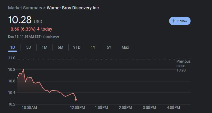 Itssan17's tweet photo. Lmao this is going low on insane levels but WB deserves this https://t.co/X0bkrCyQ9o