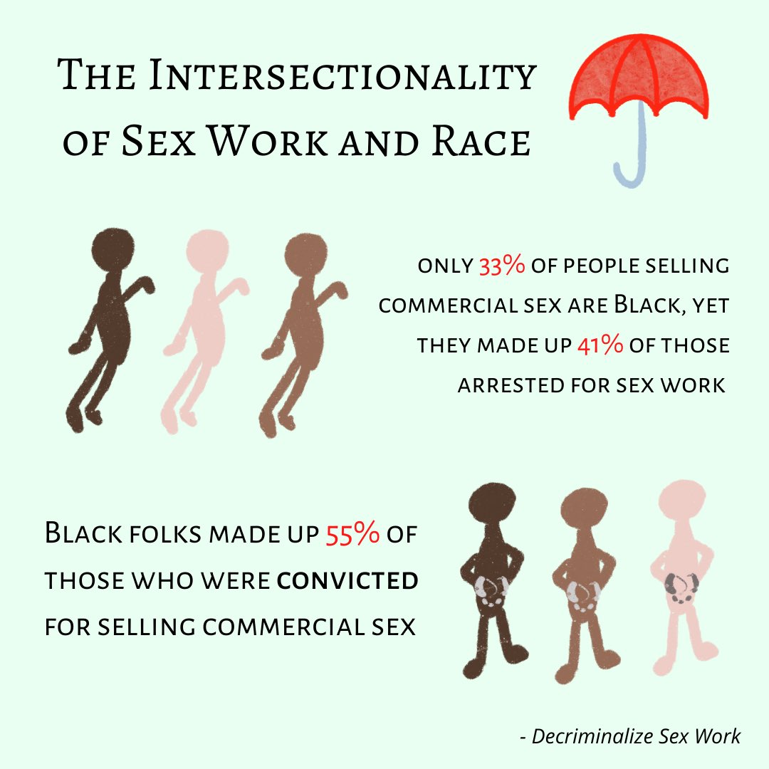 Global Lab for Research in Action tweet media