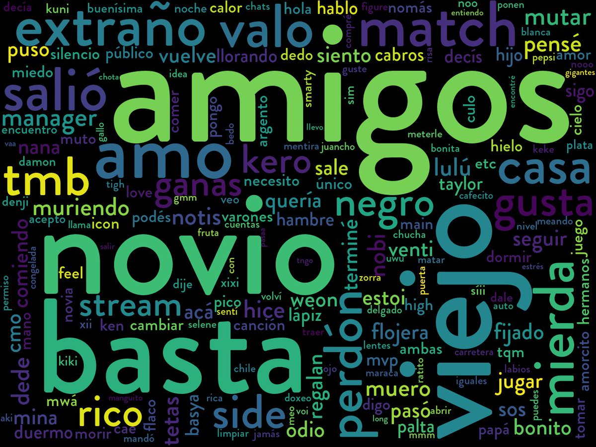 wordnuvola's tweet photo. @dtevizs here's your word cloud ＼(＠O＠)／ (sponsored by Walloop - Live wallpapers for Windows Desktop PC or Android Phone https://t.co/67cyLavkw2 ) https://t.co/7jmYLupzls