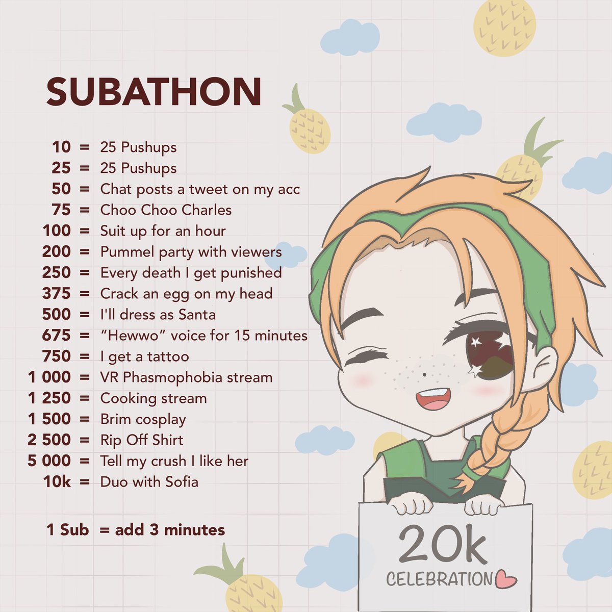 FakeAnanas on Twitter: "ITS HAPPENING! TOMORROW 9 CET I START A MULTI