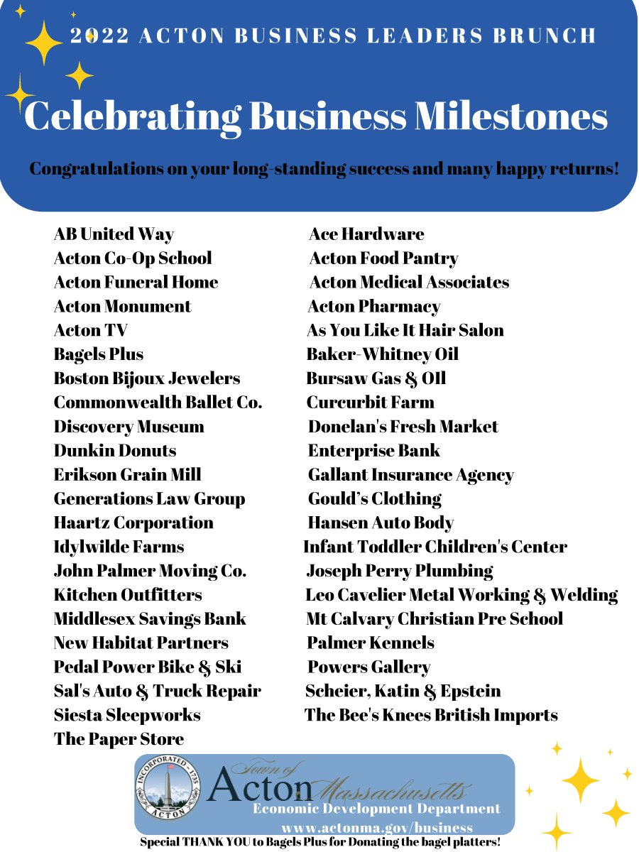 Town of Acton, MA on Twitter "Acton's Business Leaders Brunch was held