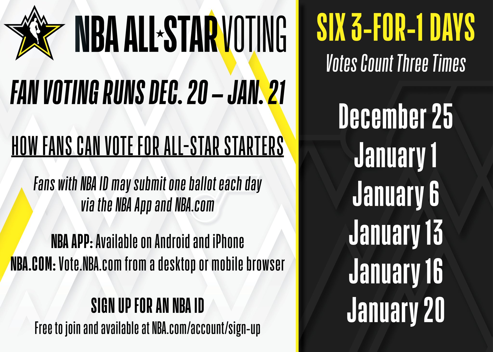 NBA Communications on Twitter "NBAAllStar Voting presented by AT&T