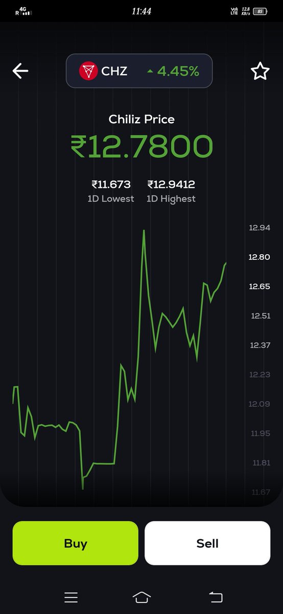 nage0004's tweet photo. @CSKSupport @CoinSwitch I just updated to new version of app and I see coin search option not working effectively. When I searched for Near coin it dint show in results. Also unable to view sell price like of previous version. https://t.co/7wSBKP6HqS
