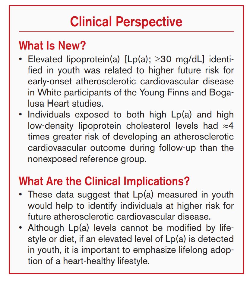 Thomas Dayspring on Twitter "Measure Lp(a) in youths if abnormal they likely are at risk in