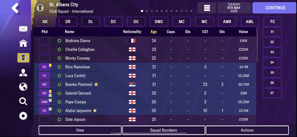 tylerrohr6's tweet photo. @FootballManager Tough to answer.. My eldest player is a 24 year old bench warmer https://t.co/sVNlQa35m1