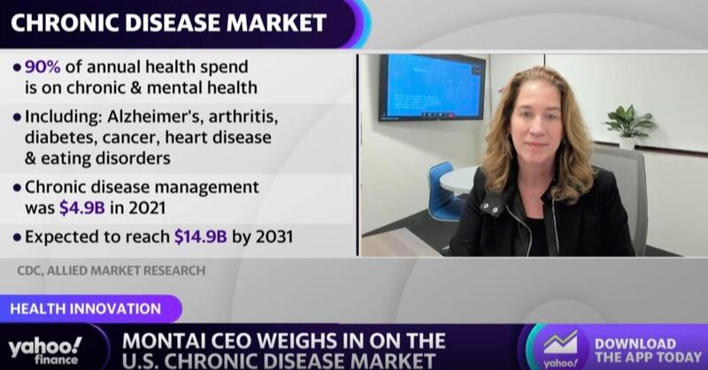 MontaiHealth's tweet photo. How will we treat &amp; preempt the 60% of U.S. adults living with chronic diseases? Watch @YahooFinance's interview with our CEO, Margo Georgiadis, to learn how we're leveraging the combined power of nature &amp; #technology to develop safer &amp; more tolerable treatments. #DataScience