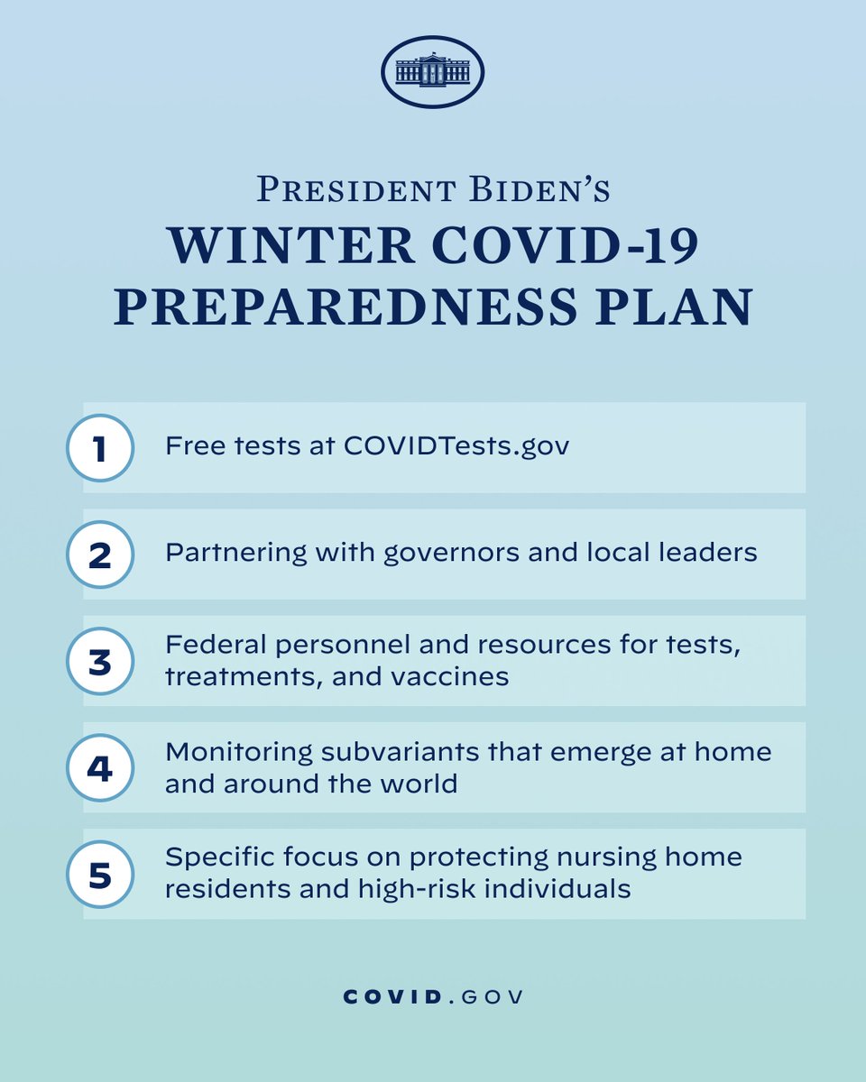 POTUS46Archive's tweet photo. COVID cases are going up across the country. But we have the tools, infrastructure, and know-how we need to manage this moment.
 
Today, we announced our Winter COVID-19 Preparedness Plan to ensure we stay ahead of increases in cases this winter. Take a look: https://t.co/qULXMZYD4Z