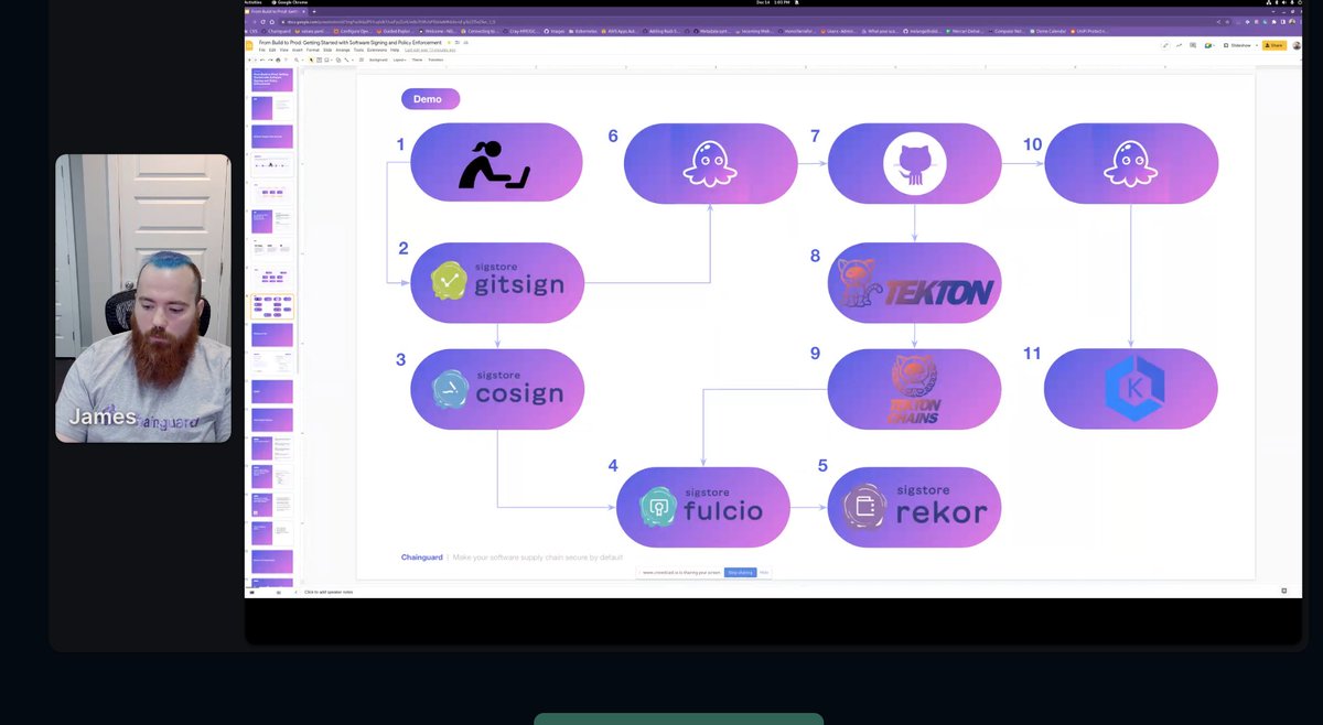 developerguyba's tweet photo. If you missed the event organized by @chainguard_dev yesterday about #gitsign, #cosign, @tektoncd, and chains, don't worry; you can still watch it on demand from the Crowdcast platform ๐ Thx to @strongjz for a fantastic talk ๐ https://t.co/GlM08Sq1Zr https://t.co/46aA7Sgb30