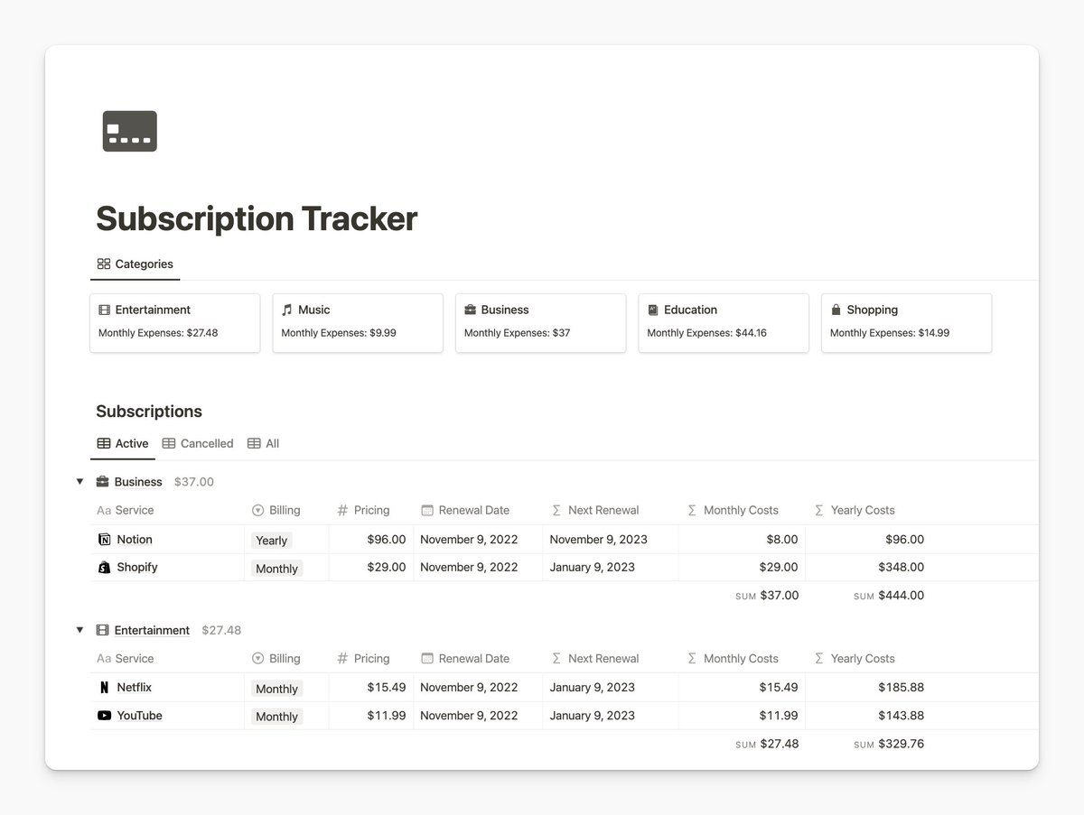 7 free notion templates to save you 100 hours thread from easlo