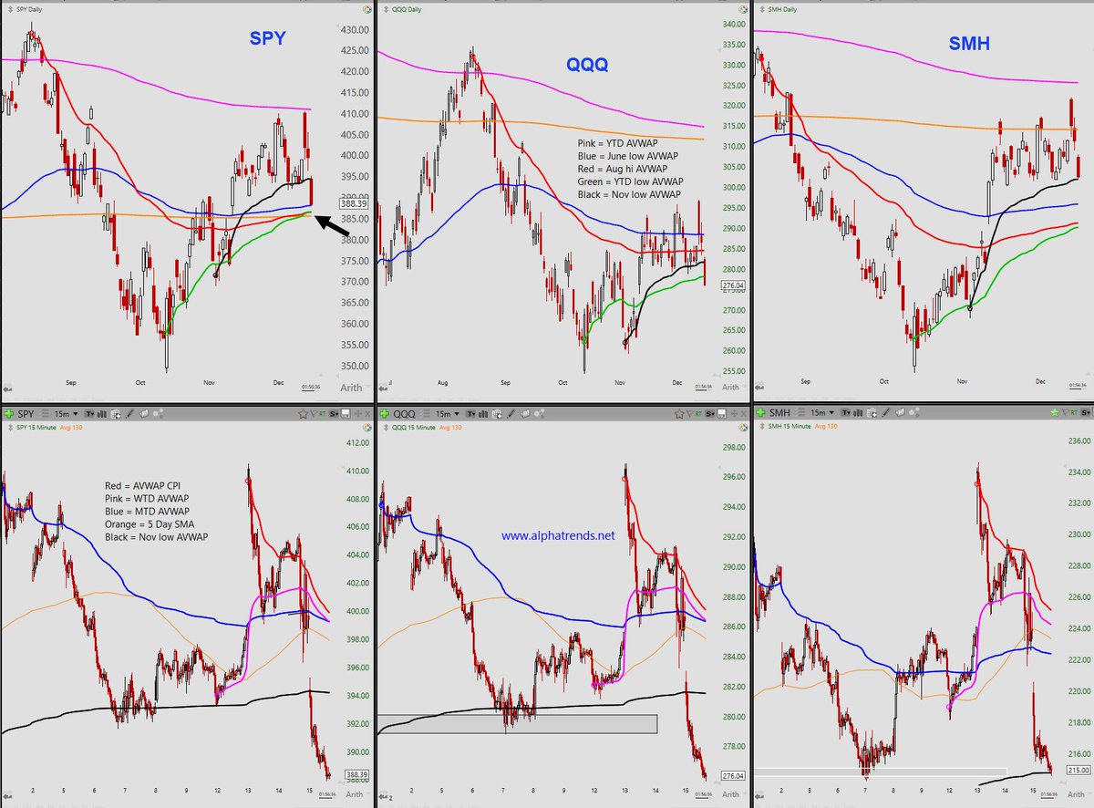 Brian Shannon, CMT tweet media