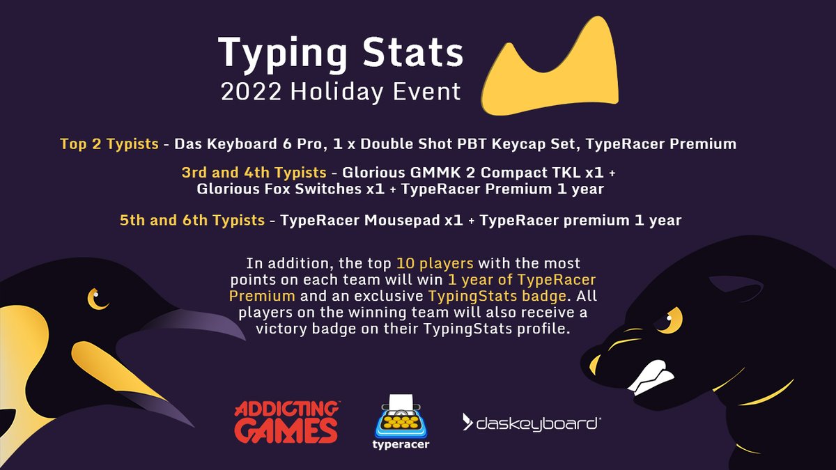 typingstats's tweet photo. DEC 16! GET READY https://t.co/UBpoTzr5O3