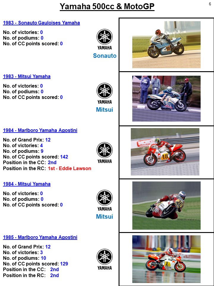 CoolRacingFotos's tweet photo. The #Yamaha #500cc &amp; #MotoGP history in pics 1977-2022 - with new photos - part 2.
 
#MonsterEnergy #Eneos #ValenciaGP #FQ20 #FB21 #AD04 #CC35 #DB40 @yamaharacingcom @YamahaMotoGP @FabioQ20 @FrankyMorbido12 @AndreaDovizioso @calcrutchlow https://t.co/YAscFqz4x1