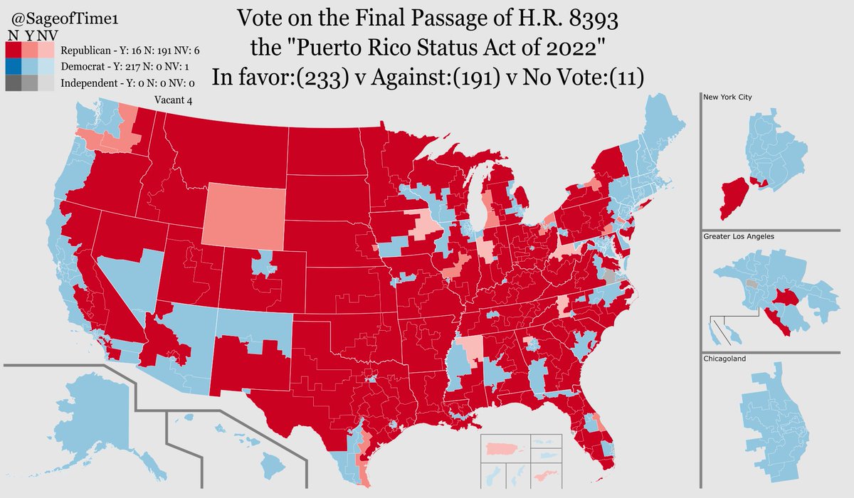 SageOfTime1's tweet image. The vote on H.R. 8393, the Puerto Rico Status act - A bill intended to move forward the decolonization of Puerto Rico by having Puerto Ricans vote for one of three options (Statehood, Independence, or Independence with Free Association) passed the house on a 233-191-11 vote