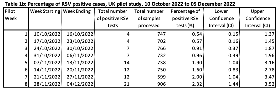 Adam Kucharski tweet media
