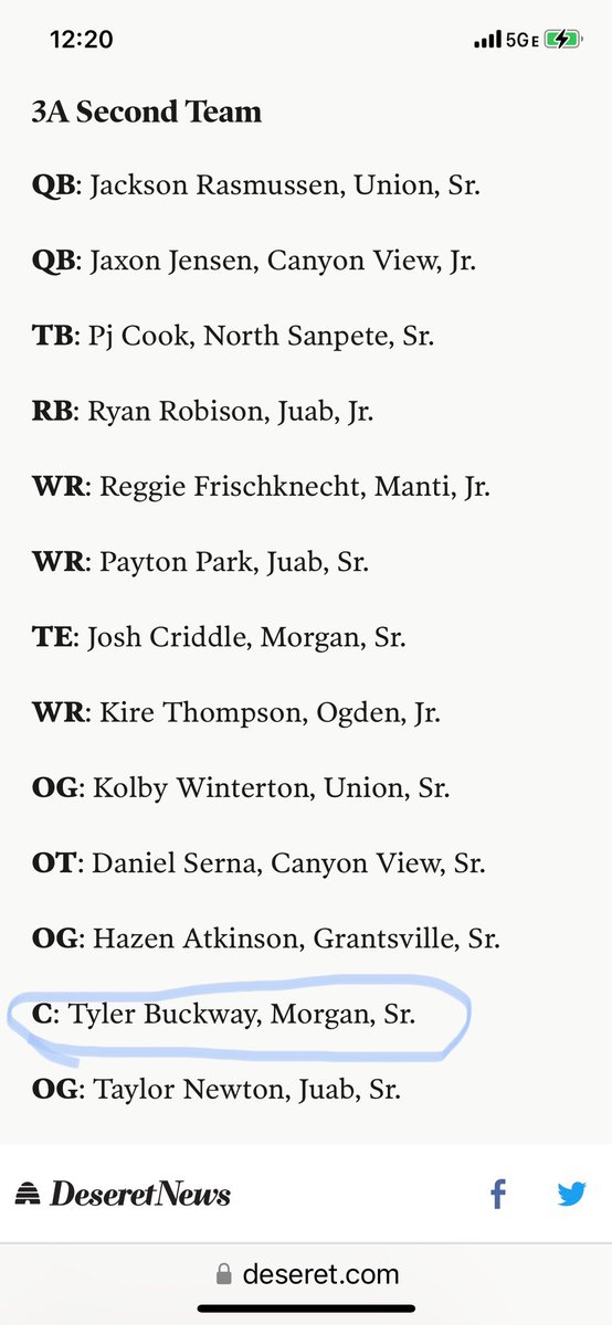 I’m grateful to receive 2nd team all state. Couldn’t have done it without my boys and my coaches.