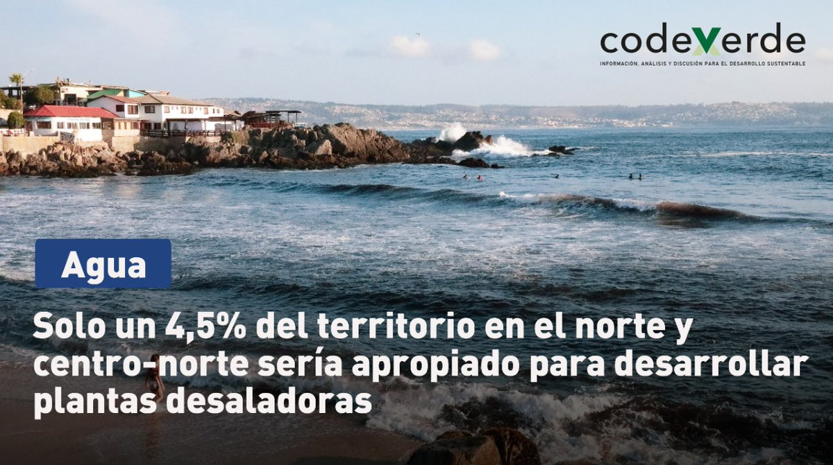 CodeXverde's tweet photo. 🤓 De acuerdo a un estudio de investigadores de la 
@udeconcepcion y otras entidades solo un 4,5% del territorio norte y centro del país sería apropiado para #plantasdesaladoras, bajo el contexto de la #crisisclimática y #escasezhidrica 👉 https://t.co/pG4tzQcS2q https://t.co/JHZ3FNo13c