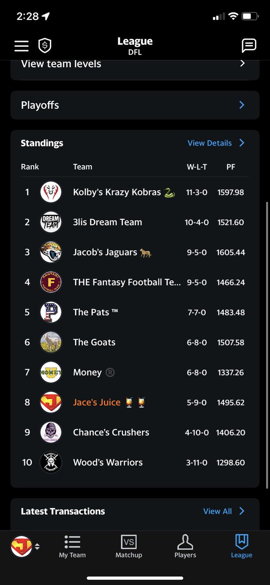 DFLFantasy's tweet photo. Regular season officially in the books! Playoffs are set and we’re ready for the championship stretch! https://t.co/u4n06X6C9p