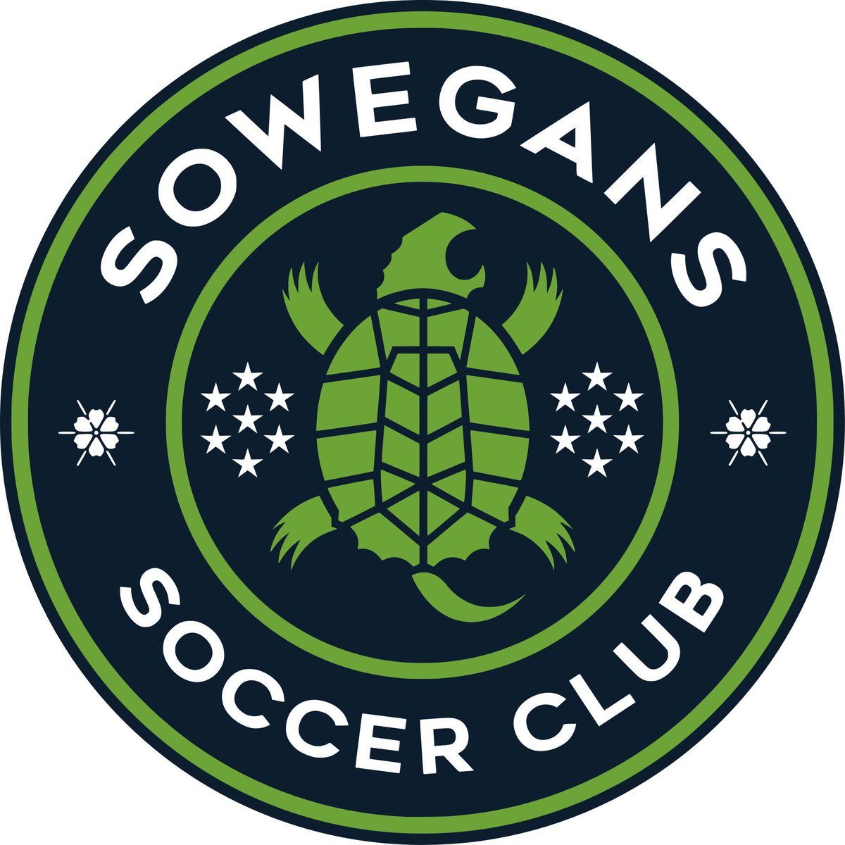 ProtagonistCopa's tweet photo. Knock Outs - Quarters, 2/4: @SiouxFallsCity vs @SowegansSC 
(Do Not reply - Vote in Poll Below) #copadeinsignias #protagonist https://t.co/rT0LTG2G7E
