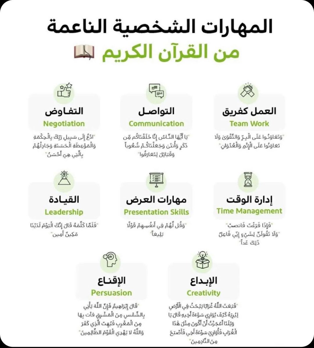 fahadalthenayan's tweet photo. المهارات الشخصية الناعمة من القرآن الكريم. https://t.co/cTBVAiFWEc