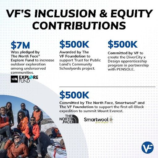 Since our inception in 2002, we have granted nearly $60 million in the communities where <a href="/VFCorp/">VF Corporation</a> operates.

Learn more in the latest Inclusion, Diversity, Equity and Action Annual Profile: spr.ly/6048M01Xs