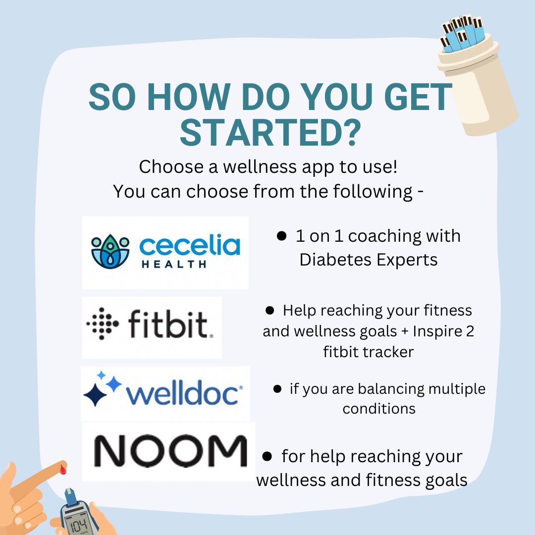 Linking Your OneTouch Meter to Noom, Cecelia Health, Fitbit, and Welldoc