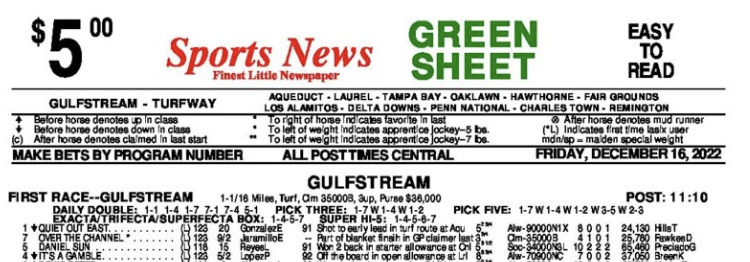 Green Sheet Racing tweet media