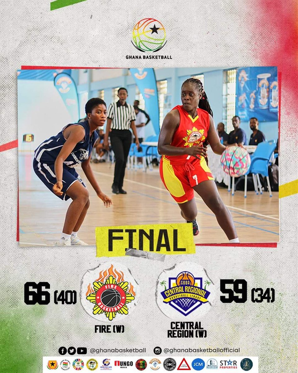 writeKorley's tweet photo. Game 3 Updates
@ghanabasketball National Basketball Championship
Full Time
Northern Basketball 56-47 Brong Ahafo (Men)
Fire Service 66-59 Central Region (Men)
#natchamp
#ghanabasketball
#Ghanabasketballshallrise https://t.co/EQ6XPoR9I1