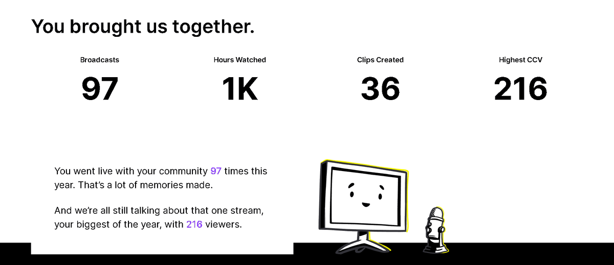 rell0oo's tweet image. so inactive