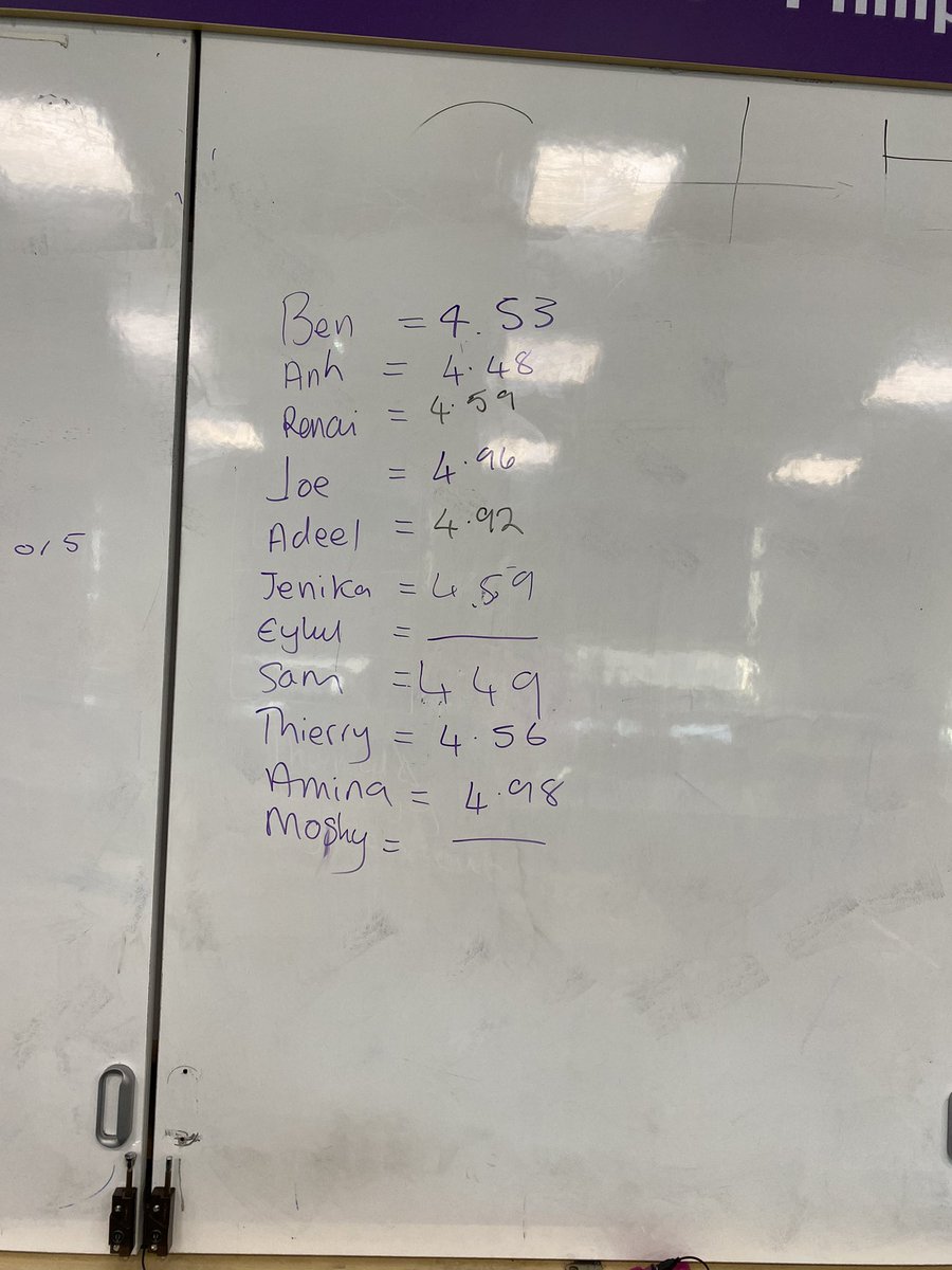 NES_Science's tweet photo. Our 6th form students showed their skills in calculating the Ka of Ethanoic acid by a titration/neutralisation method. Results were pretty good!! #AQACHEMISTRY
#STEMed #Alevelchemistry https://t.co/iMSBOPW8gK