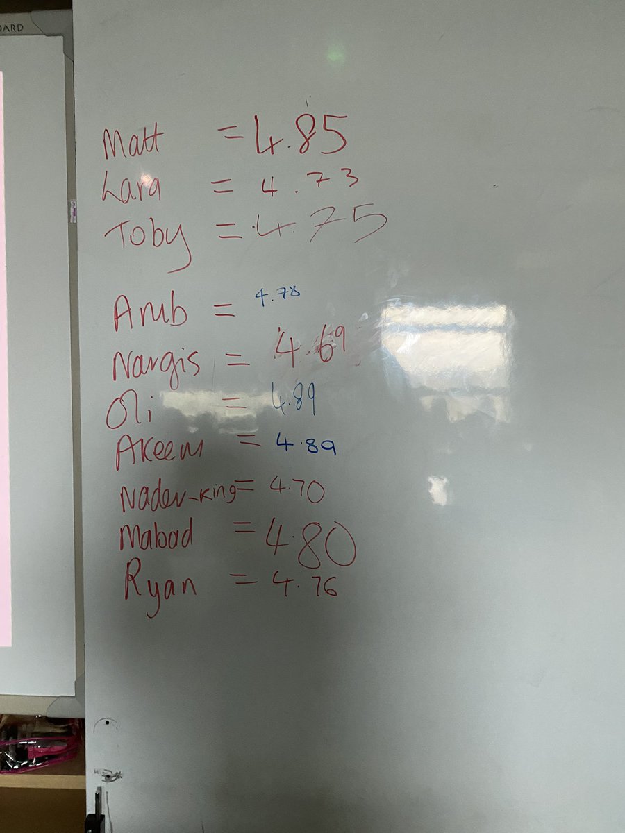 NES_Science's tweet photo. Our 6th form students showed their skills in calculating the Ka of Ethanoic acid by a titration/neutralisation method. Results were pretty good!! #AQACHEMISTRY
#STEMed #Alevelchemistry https://t.co/iMSBOPW8gK