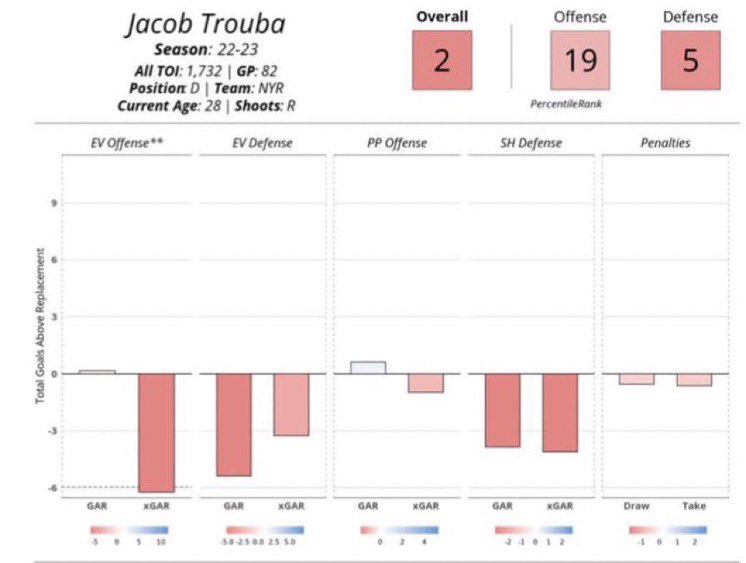 Vin (@rangers_vin) on Twitter photo 