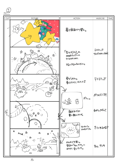 ちなみに、この絵コンテの間に
こんなカットもあったのですが
あまりにもタイトル画面が短くなっちゃって
バタバタしちゃったので
カットしました✏️
雪合戦中にコケちゃったけど
雪に顔の跡がついて大笑い☺️
の頭上をサンタさんが飛んでる感じでした🎅 