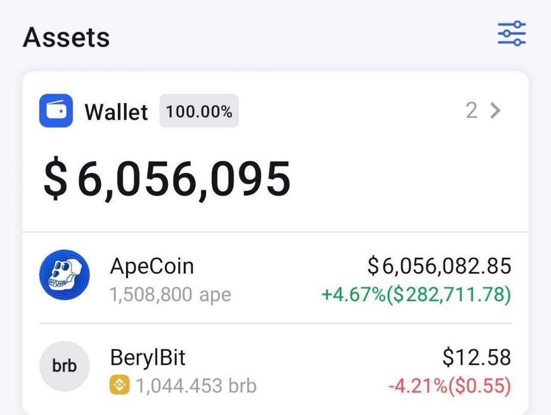 suganarium's tweet photo. My $APE bag is finally done 💪 Decided to round it down a bit and give away 8800 APE (~28 $ETH) as promised to one of you degens. Like, retweet and follow ✌️ Winner tomorrow. https://t.co/ANH1HSIuGJ