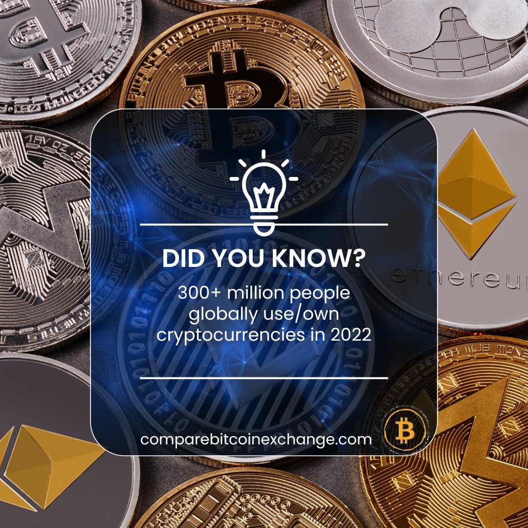 compare_sites's tweet photo. Wherever you may find yourself in the world we have informative articles about crypto in different parts of the world such as our article on buying Bitcoin in Singapore
Read the article here:
https://t.co/L9oY2VSIlJ https://t.co/zBrMjSmb5q
