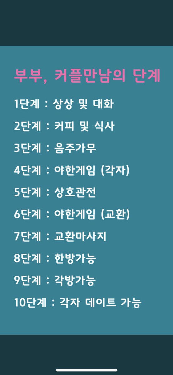 상황에따라 9단계까지? ㅋㅋ