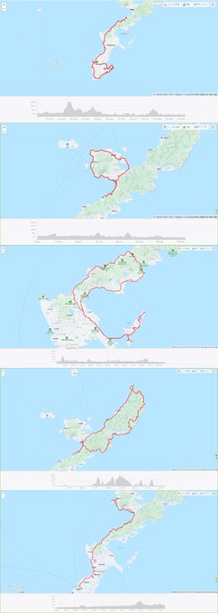 4泊5日で沖縄旅行の合計データ・距離 605.52km・獲得標高 5077m・消費カロリー 22159kcal・実走行時間 32時間38分いい感じに、ちゅるぽたサイクリングだった気がします! 