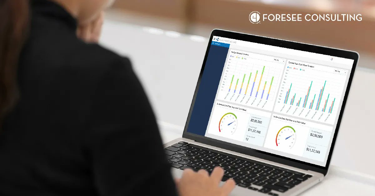 4CTeam's tweet photo. Does your organization experience inconsistent results due to decentralized forecasting practices?

We have the perfect solution – CURA™ #Forecasting. 

Find out more: https://t.co/Sp9pnm6Wm1

#ForeseeConsulting #projectmanagement #forecastingsoftware https://t.co/Z8o9iuGZ09