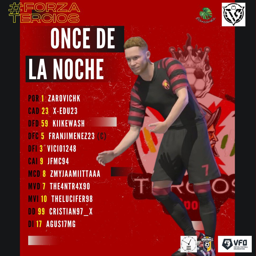 🧤 <a href="/scanyit/">ramon dominguez</a>
⚡️ <a href="/edu_a23/">X-Edu23</a> 
🚧 @KiikeWash 
🚧 <a href="/FranJimenez94/">Francisco Jiménez.</a>
🚧 <a href="/Jose94762/">1903</a> 
⚡️ <a href="/Juanfran_Moya_7/">Juan Fran (7)</a> 
🧹 <a href="/JonGandarias/">Jon</a> 
🫁 <a href="/TheLucifer1998/">Alfonso</a> 
🫁 @zakariaskameni 
🎩 <a href="/Agus17MG/">Agustín Muñoz Garrido</a> 
🪄 @Cristian97_x

El talento gana partidos, pero el trabajo en equipo y la inteligencia ganan campeonatos. 🏆