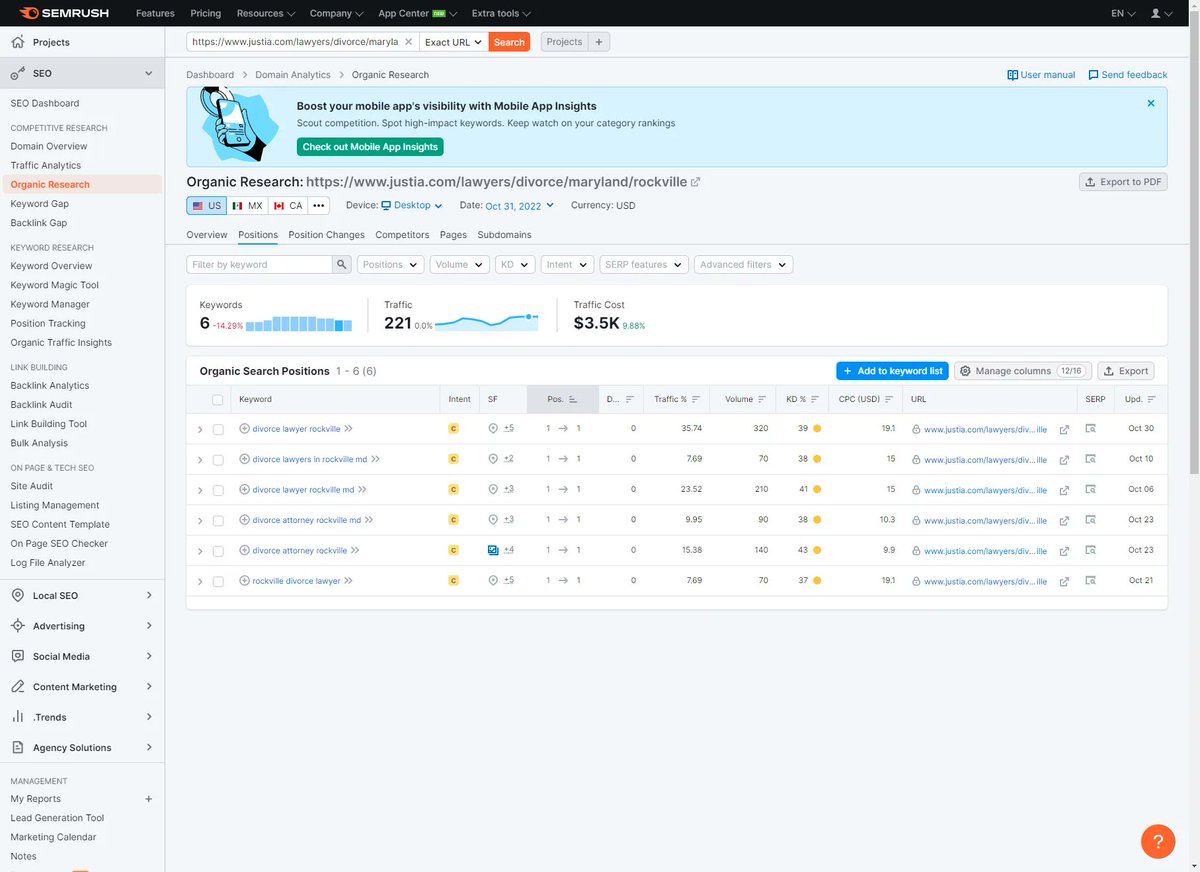 When done right, SEO for family law firms can drive traffic, phone calls, and leads.

We pull the curtain back on what an SEO campaign looks like, taking a deep look into keyword research, on-page optimization, and link-building.

buff.ly/3UtoZLy