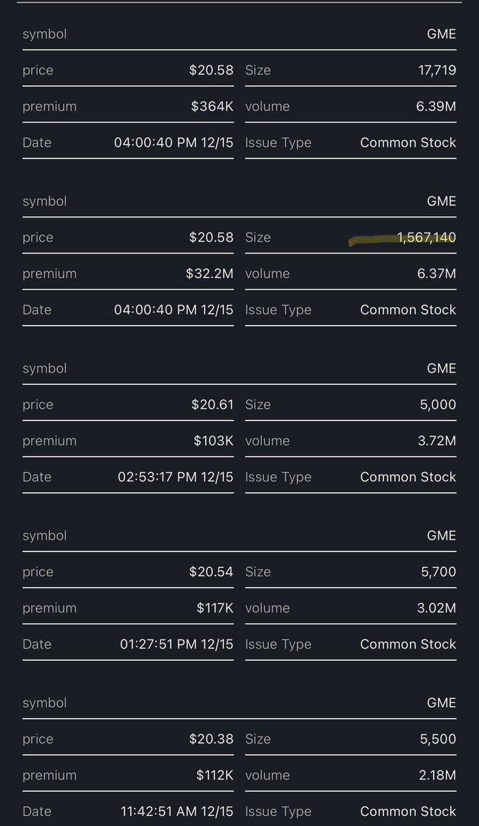 gamestonk.loopring.eth on Twitter "1.5M GME shares bought in a dark