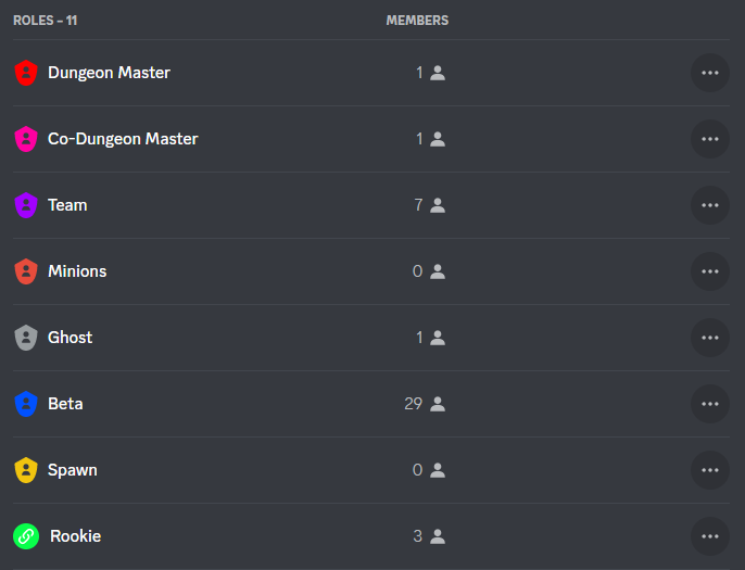 In This world that we Live, Who Would you Like to Be Anon?