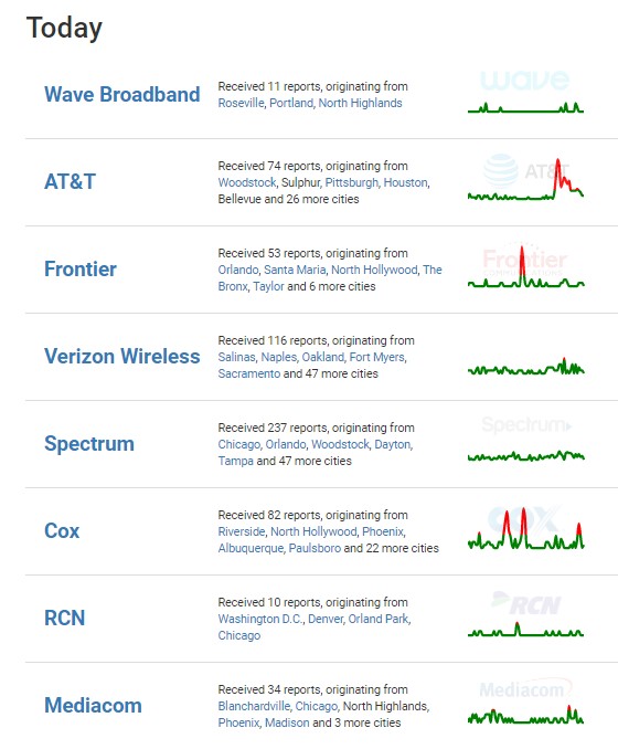 MobileWareUSA's tweet photo. MobileWare gives you internet connectivity, anywhere, anytime, any carrier, any data device, one single SIM. Shouldn’t you choose #MobileWare?
#IoTconnectivity #connectivity #outage https://t.co/GDSkEtHPRf