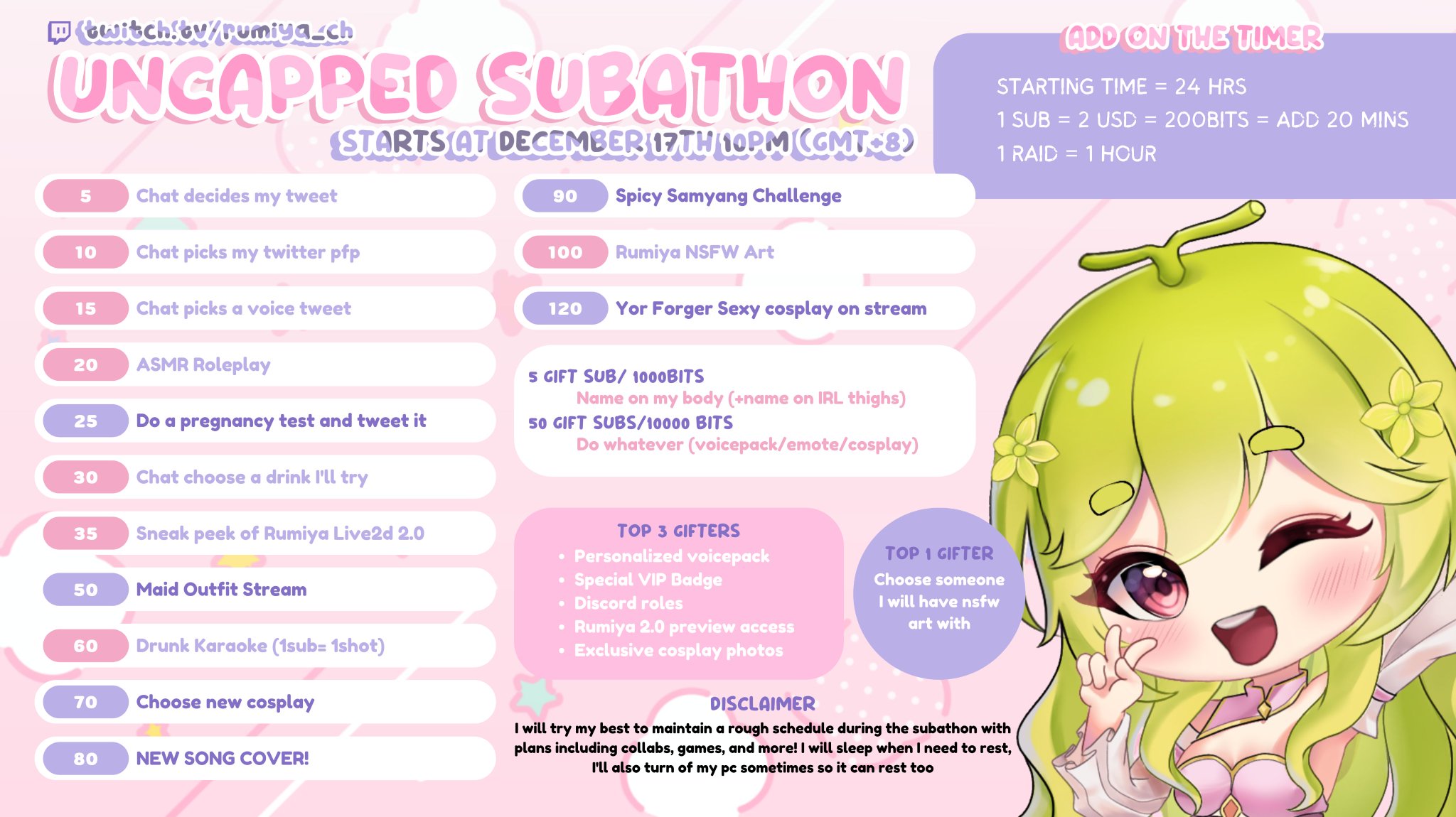  Melona Rumiya DEBUT DEC 17 On Twitter Here Are My Subathon Goals 